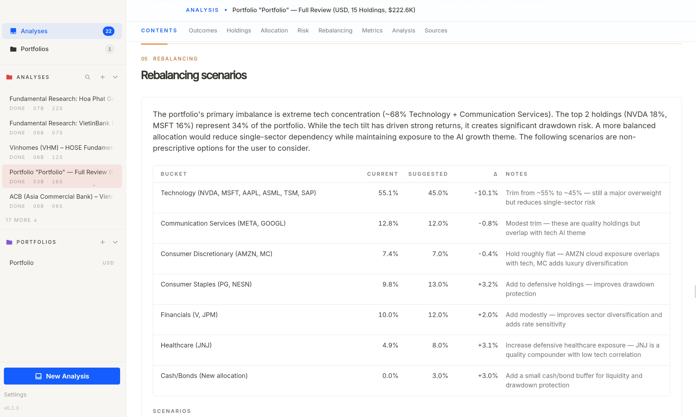 Rebalancing scenarios